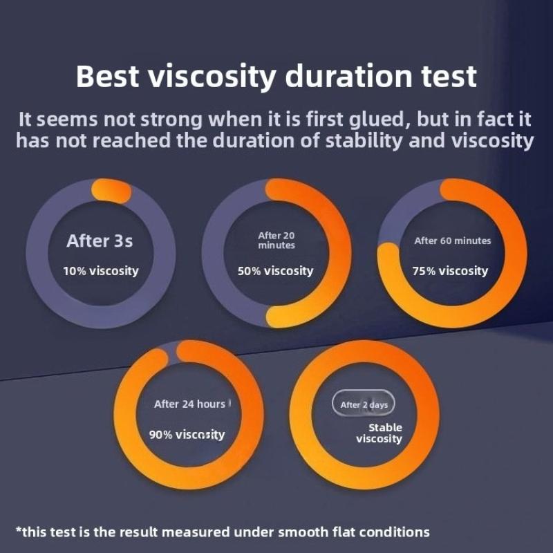 Легко рвущийся круглый нано-клей без следов Легко рвущаяся прочная липкая двусторонняя лента Круглая наклейка Съемный точечный клей