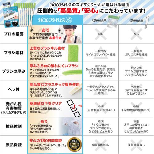 [Recommended by Cleaning Professionals] Air Conditioner Cleaning Brush (Domestically Tested) Gap Cleaning Brush, 10-Pack [Clean Fan Gap with One Brush