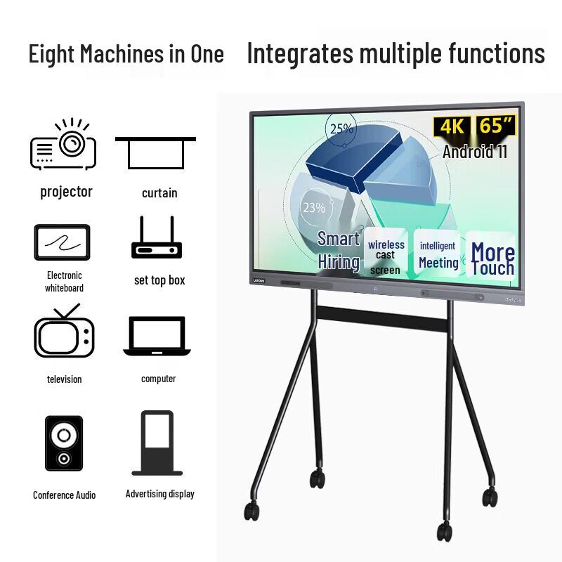 Lenovo S65 Gen2 65-inch Smart Conference Tablet (CN version)