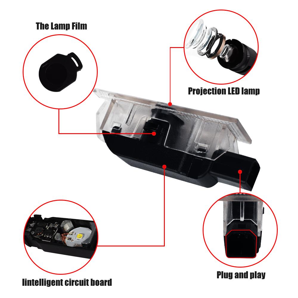 2 шт. автомобильный светодиодный проектор с логотипом двери, светильник-призрак, тень, логотип, дверная лампа, светодиодный приветственный свет для FIAT 500X 500L