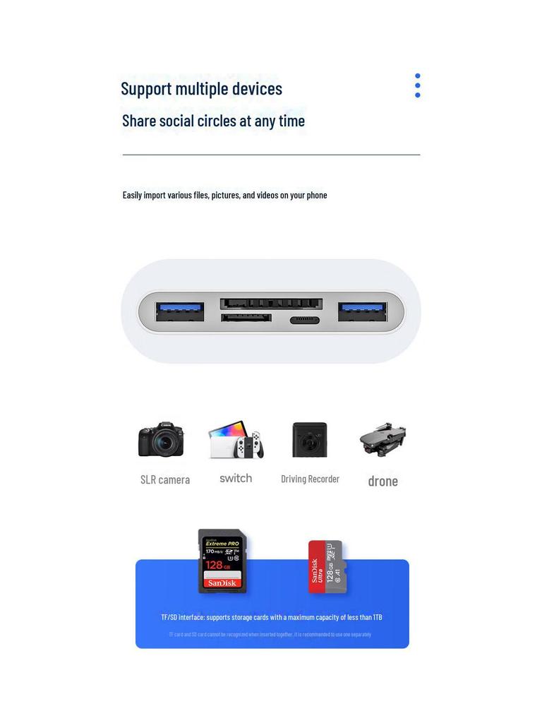 Biaz Lightning Port OTG Multi-Function Converter for U Disk, TF/SD Card, and Charging Support