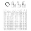 FE443Z FE448Z FE453Z FE458Z FE459Z FE463Z FE468Z FE470Z FE473Z FE478Z FE488Z Sprag freewheels Type One Way Clutch Bearings