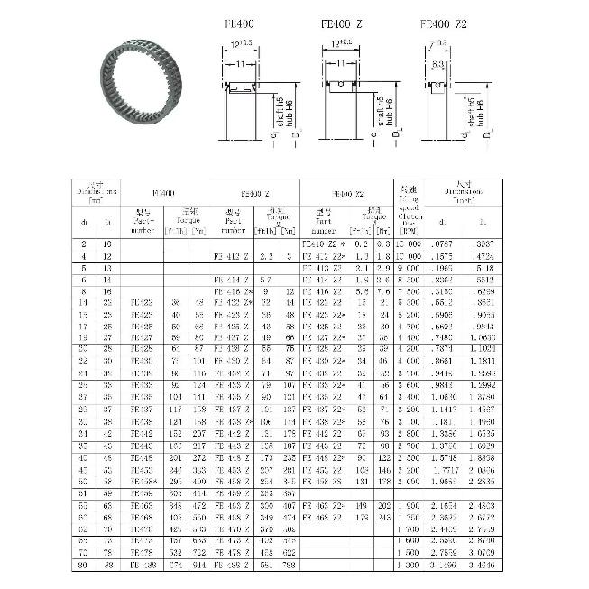 FE443Z FE448Z FE453Z FE458Z FE459Z FE463Z FE468Z FE470Z FE473Z FE478Z FE488Z Sprag freewheels Type One Way Clutch Bearings