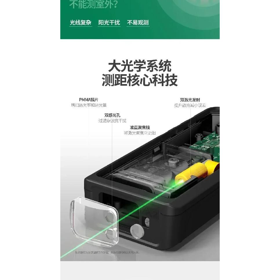 SNDWAY Laser Distance Meter green light Digital Rangefinder Bluetooth Range Finder Tape Measure Electronic Level Ruler