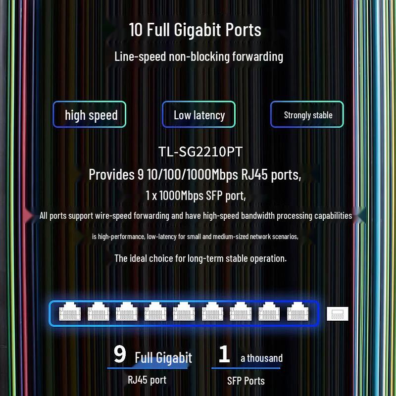 TP-LINK 10-Port Gigabit Cloud-Managed PoE Switch