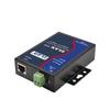 ZLAN Industrial 100M Ethernet Fiber Optic Transceiver
