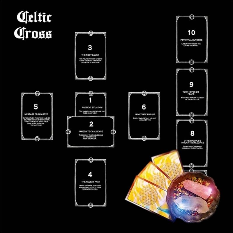 Скатерть для гаданий, Скатерть для чтения карт, Астрология, Карты Таро, Скатерть для алтарей, Аксессуары для настольной игры для гаданий