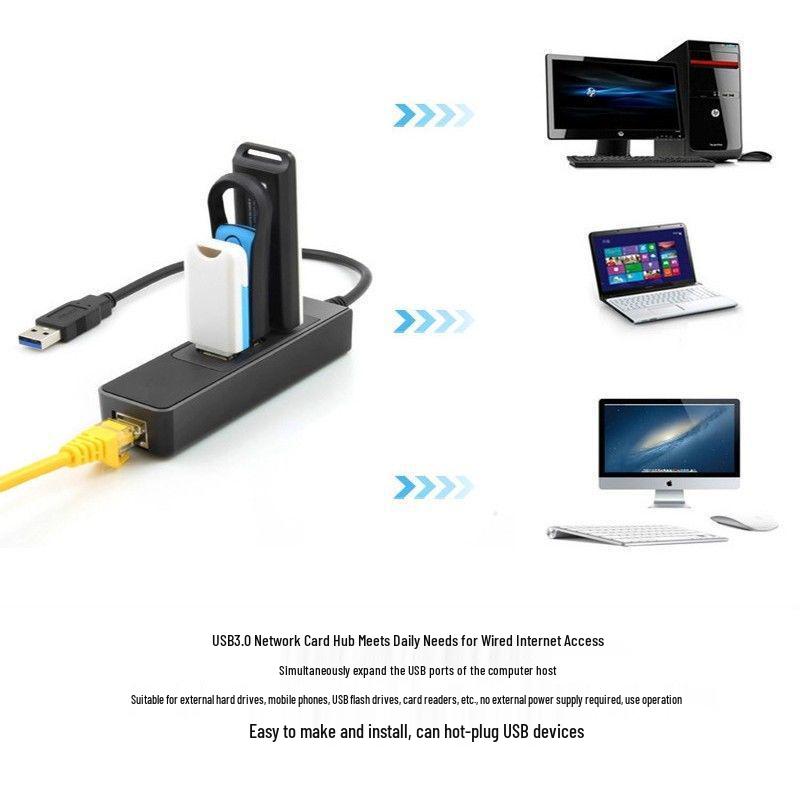 USB-концентратор-разветвитель USB 3.0 с портом RJ45 Gigabit Ethernet Type-C для цифровых аксессуаров