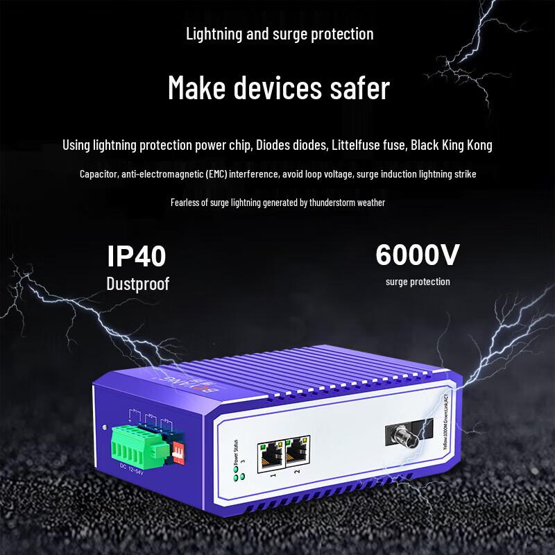 BOYANG Industrial Gigabit PoE Fiber Media Converter