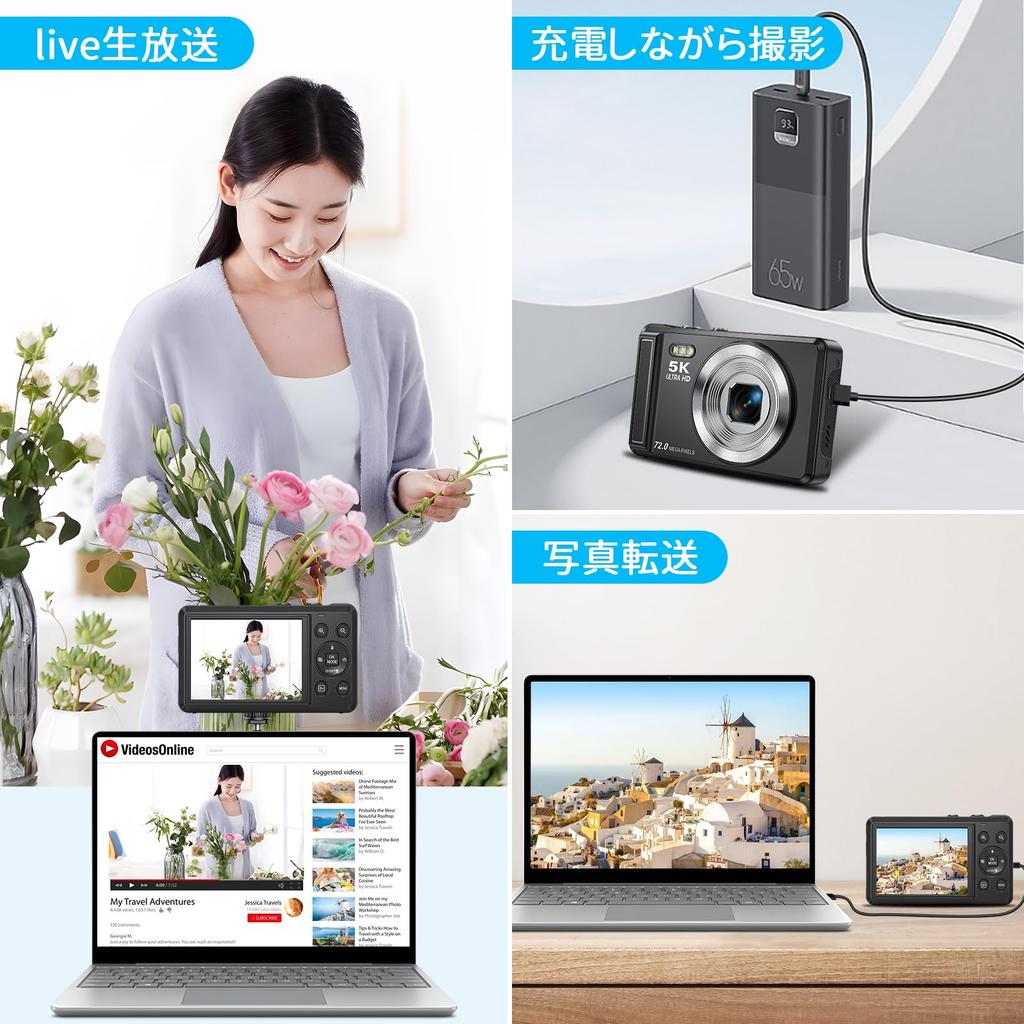 5K Цифровой автофокус 16x Цифровой Таймер для селфи Карта Micro SD Идеально для и Больше Камера, 72 МП, Автофокус, 2,8-дюймовый экран, Зум, Съемка, Встроенная вспышка,