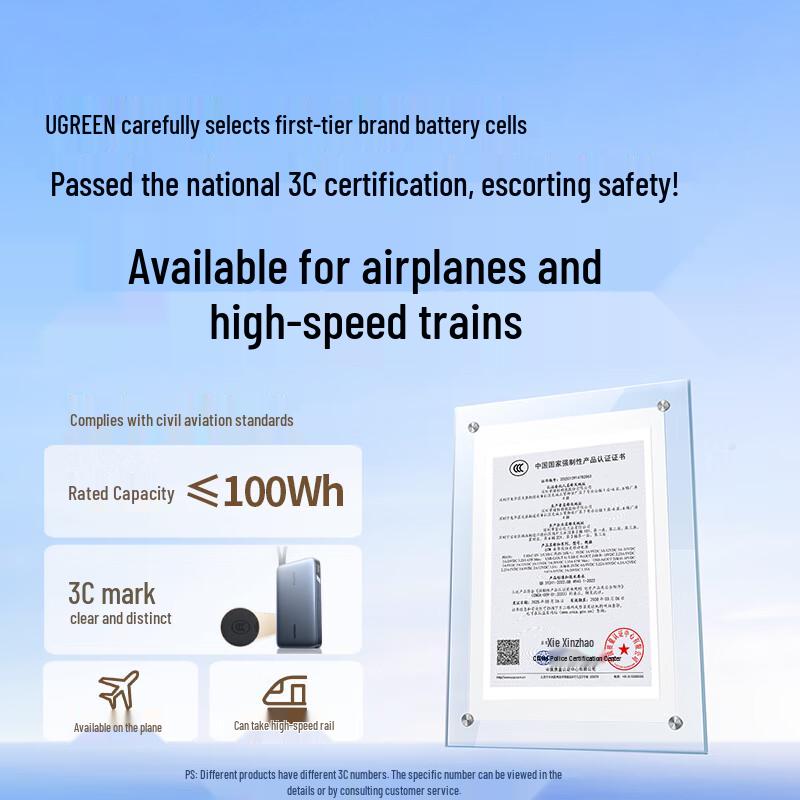 Ugreen 67W 20000mAh Power Bank with Built-in Cable