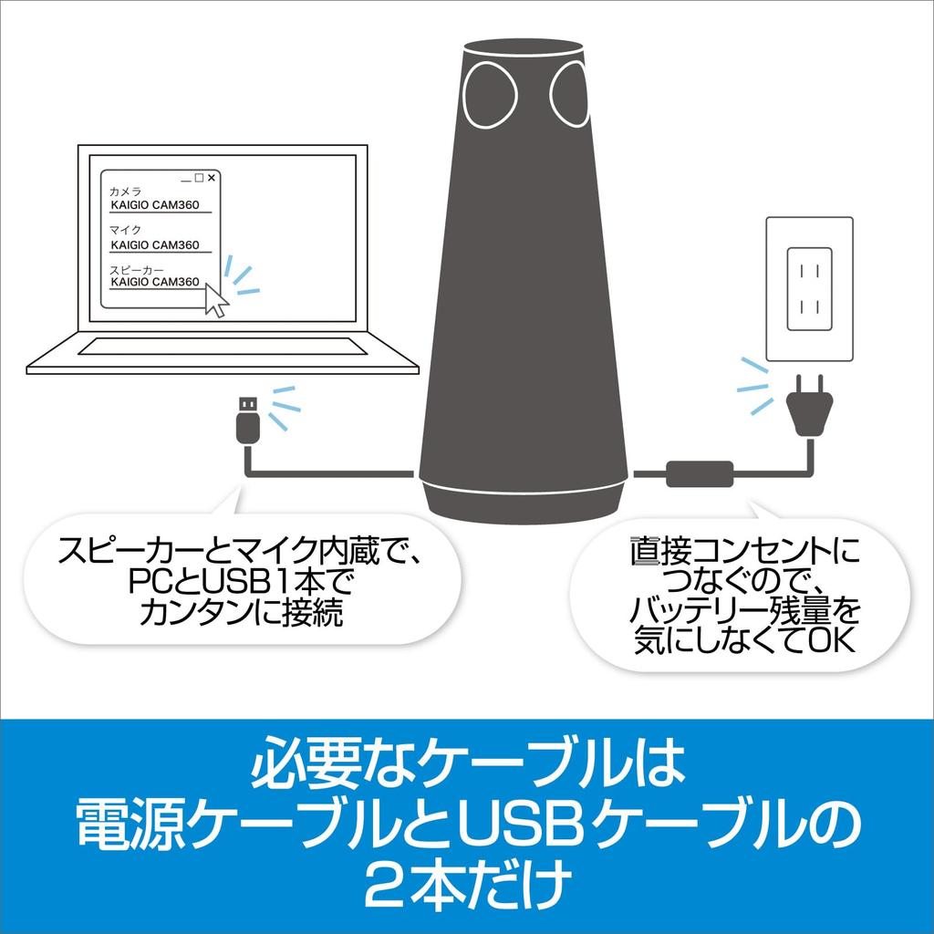 KAIGIO CAM360 (Standard Edition) (Camera only)