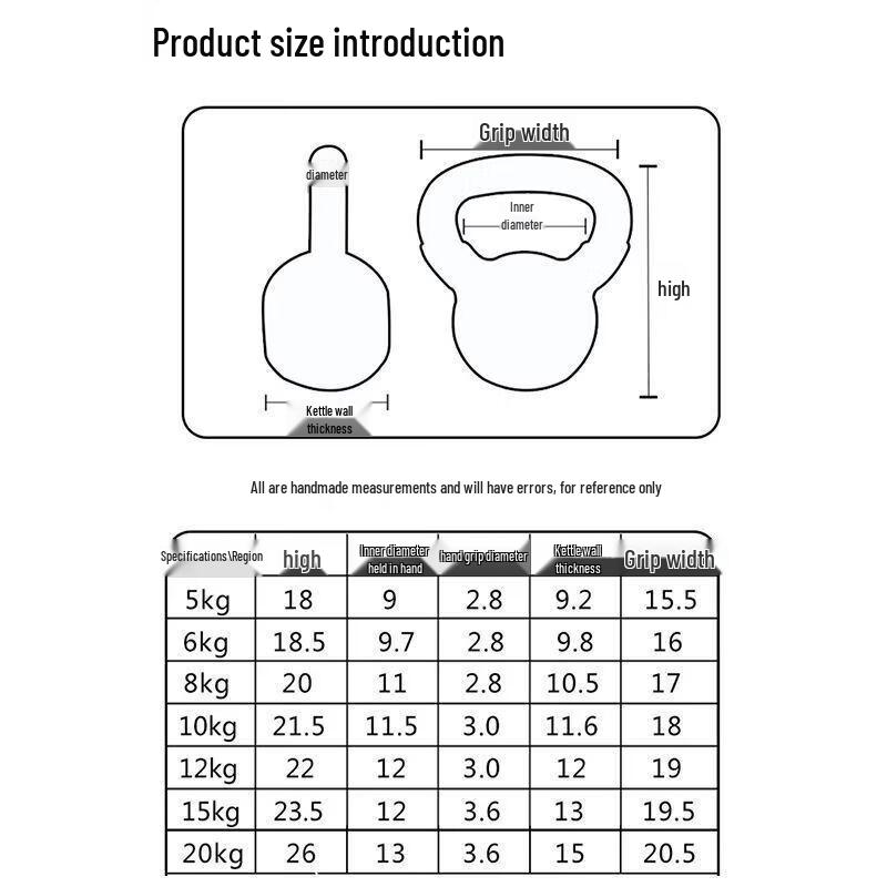Cast Iron Kettlebell