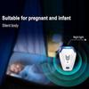 Rodent Repeller - Electronic Ultrasonic Squirrel Mouse Repellent