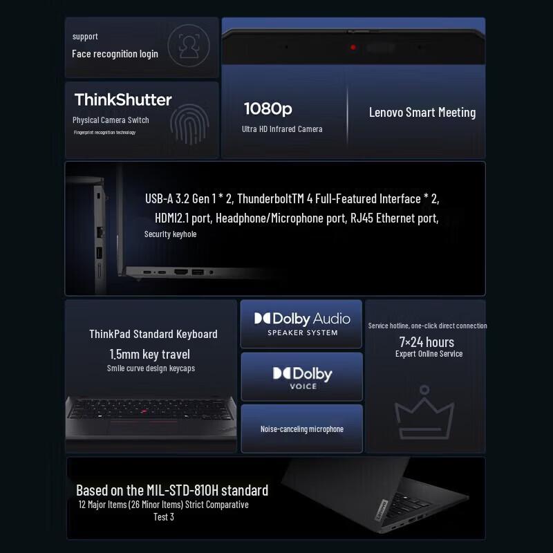 Lenovo ThinkPad T14 Gen 5 AI Business Laptop (CN version)