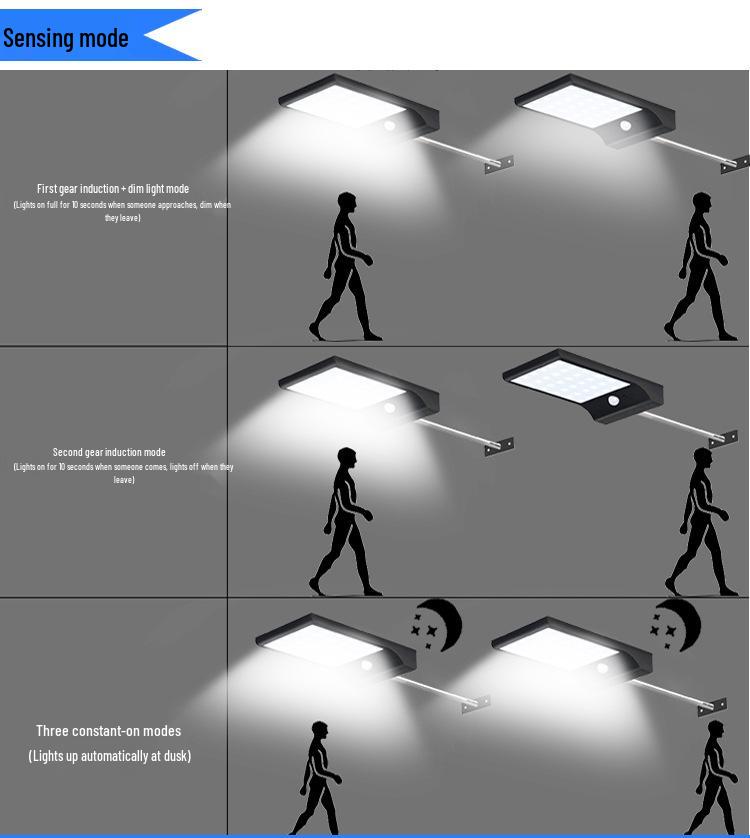 Солнечный настенный светильник, Водонепроницаемый уличный садовый светильник, Ультратонкий черный с опорой и датчиком движения