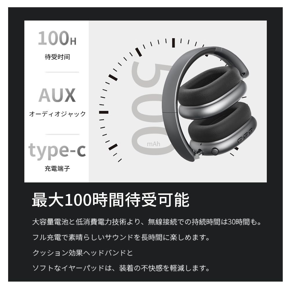 Беспроводные наушники Наушники Гарнитура Проводные Беспроводные Двойное использование Bluetooth Сверхнизкая задержка Автоматическое сопряжение Герметичные стереонаушники Микрофон ANC