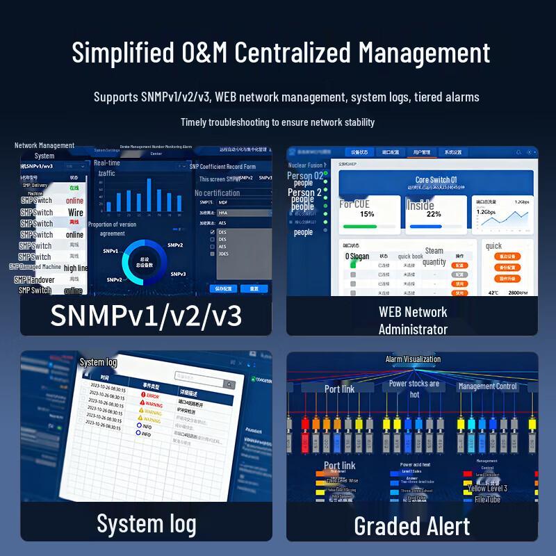 UNIS S5800 Series 48-Port Gigabit + 6-Port 10G Managed Switch