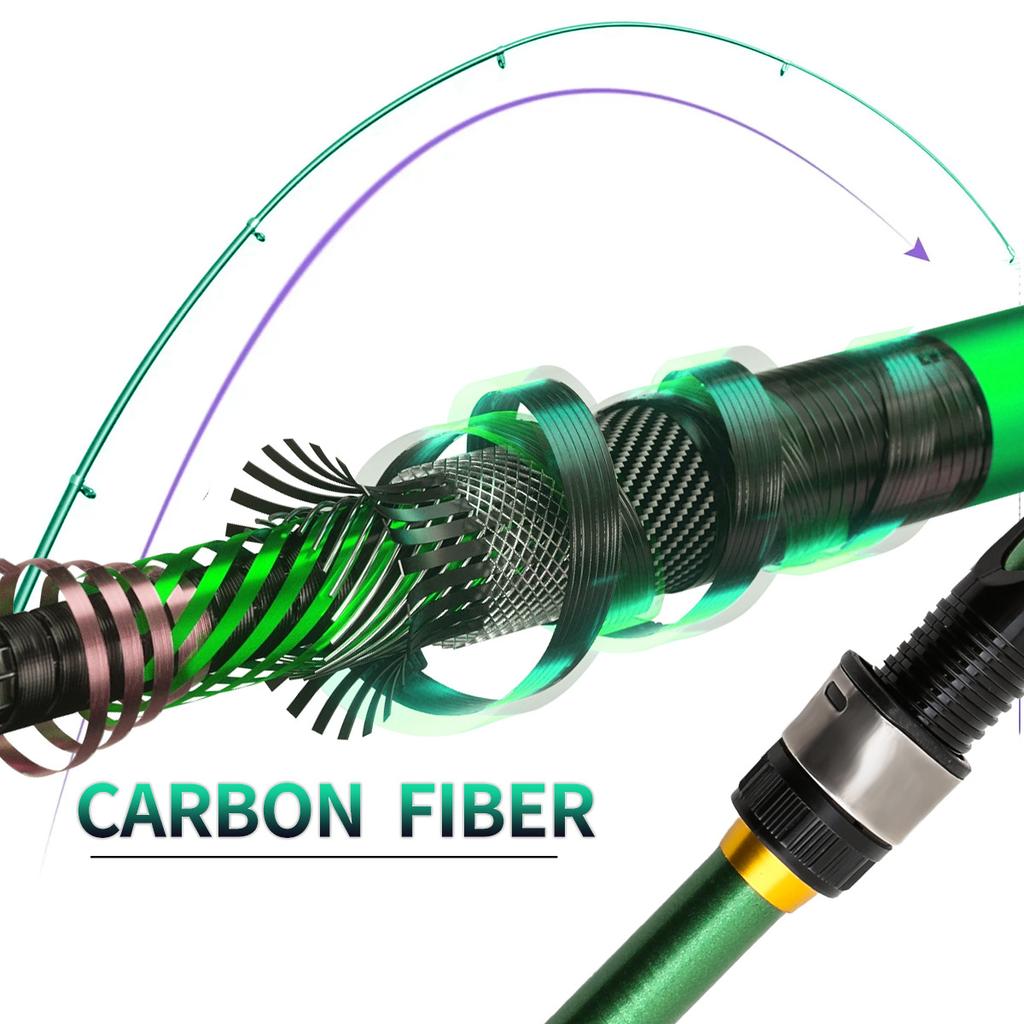 Новый набор удилищ для приманок Green Lure Set 5.2:1 вращающаяся катушка 1,8 м, удочка, крючок для наживки, портативный комплект аксессуаров, подходит для начинающих