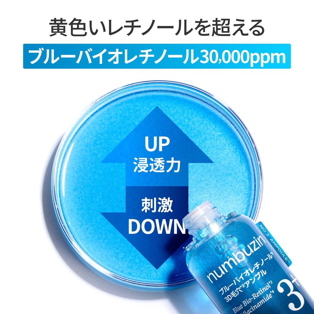 Numbuzin No. 3 Blue Bio Retinol 3D Pore Ampoule 30ml, Pore Tightening, Elasticity, Korean Skincare Serum, Sebum Care, Niacinamide