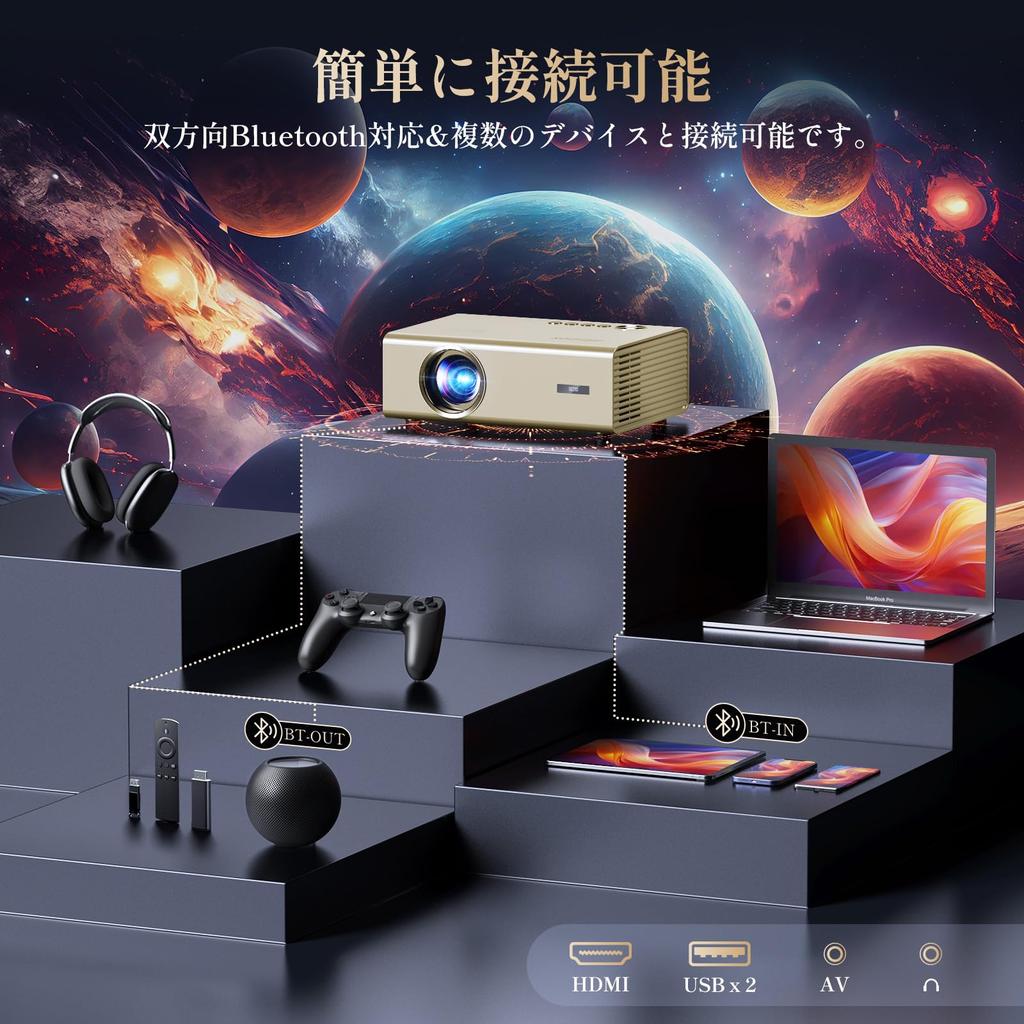 Проектор iSinbox 4K с официальной лицензией Netflix и звуком Dolby 1000Ansi AI автофокусировка 6D автоматическое приложение для коррекции трапецеидальных искажений Небольшой проектор для дома