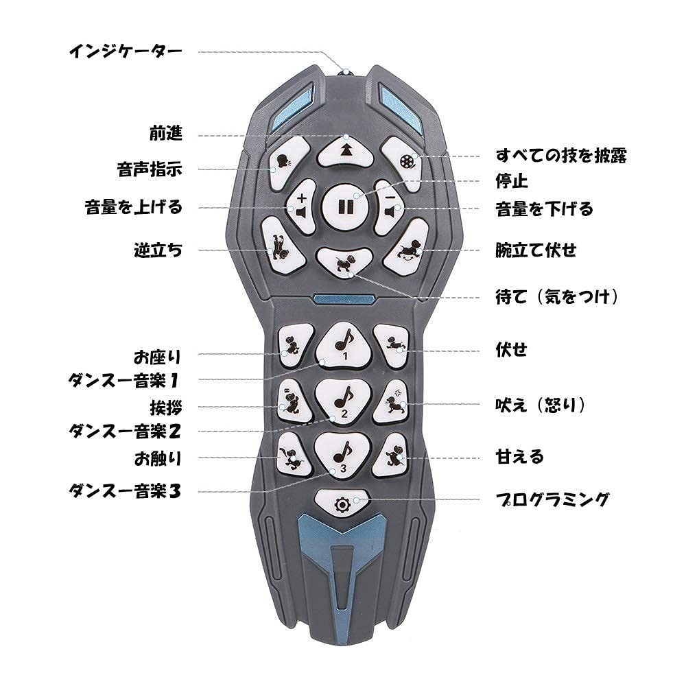 ROBOT PLAZA Stunt Dog Robot Dog Robot Toy Simple Programming Pet Robot Birthday Gift Children's Dog-shaped