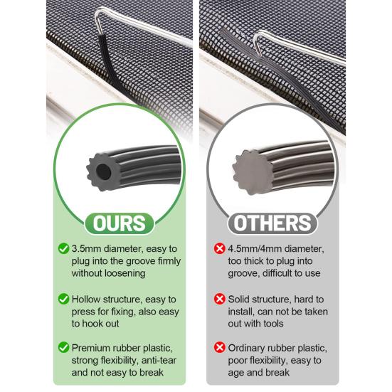 1 рулонный плоский экранный сплайн, простой в установке, прочный, стабильный, уплотнительная лента для оконного экрана, хозяйственные товары