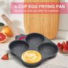 Сковорода для жарки яиц на 4 порции, сковороды для блинов с антипригарным покрытием, посуда, сковорода для блинов, сковорода для яиц, подходит для газовой плиты, индукционной плиты