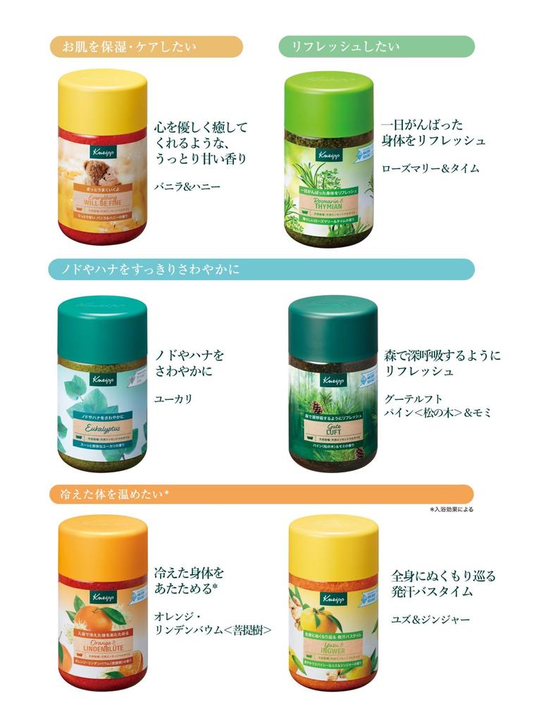 Соль для ванны Аромат нероли 850 г Расслабляющее послание в комплекте [Официальный Kneipp]