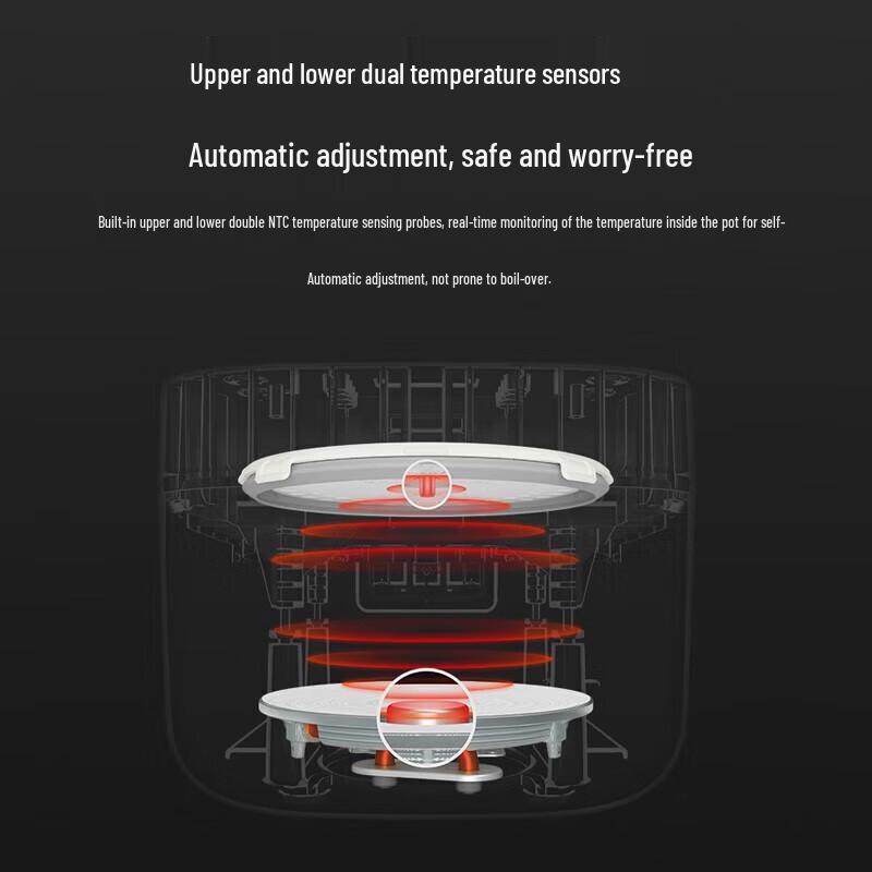Умная многофункциональная рисоварка Xiaomi C1 с пароваркой, вилка CN (адаптер в комплекте)