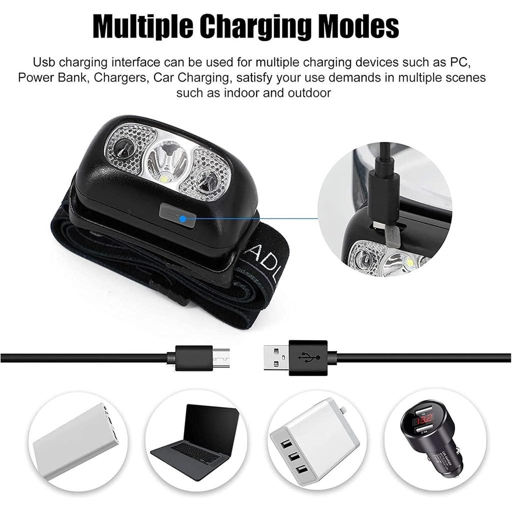 USB Rechargeable LED Super Bright 500 Lumens Headlamp, 4 Lighting Modes, IPX5 Waterproof, Motion Sensor for Kids, Adults, Running, Dog Walking