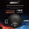 ASD Non-stick Wear-Resistant Wok