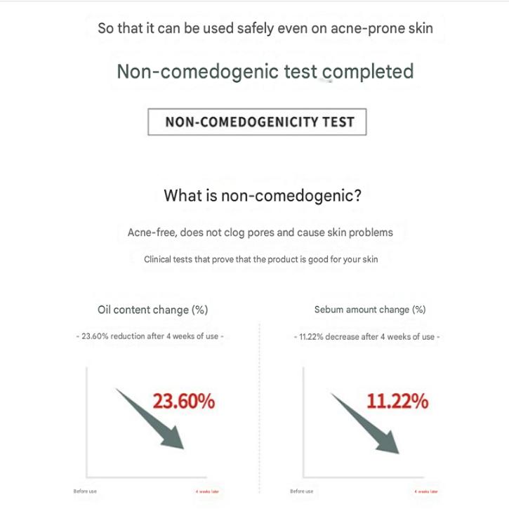 FLEEF Cica-Aloe Ampoule Toner, 200ml, 1 piece