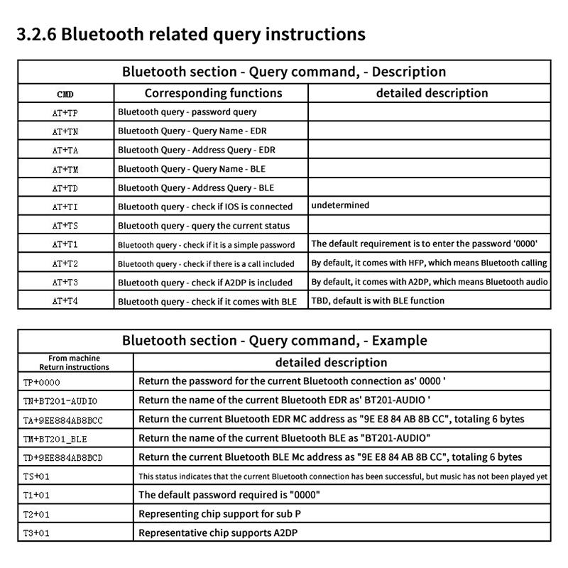 Bluetooth 5.0 Беспроводной Аудио Динамик Усилитель Плата Модуль Карта Tf USB-накопитель Декодер Формата Mp3 Плата Декодера Аудио Плеер