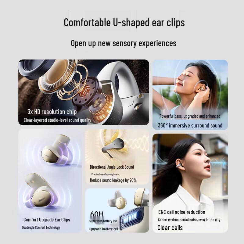 Беспроводные спортивные наушники-клипсы Philips TAT2719 с открытым акустическим дизайном