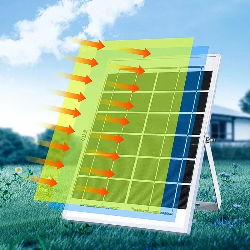 Новейшая солнечная лампа мощностью 30 Вт с тремя уровнями защиты IP65 с дистанционным управлением, наружная осветительная трубка, внутреннее освещение двора, газона, гаража, солнечная трубка, горячая