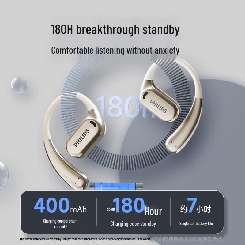 Philips ComfortCircle Open-Ear Sport Bluetooth Headphones