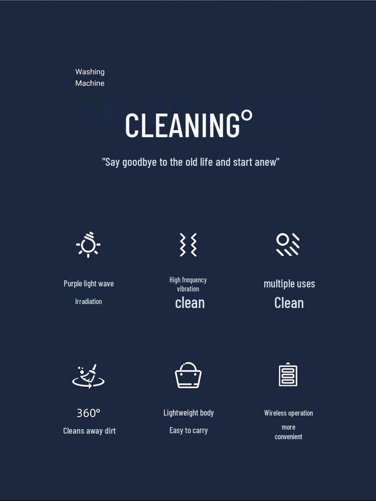 Портативная ультразвуковая мойка для очков и ювелирных изделий - Автоматическая, Мини, для домашнего использования