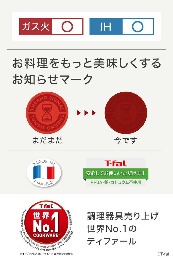 Кастрюля в одной мультисковороде 22см GR