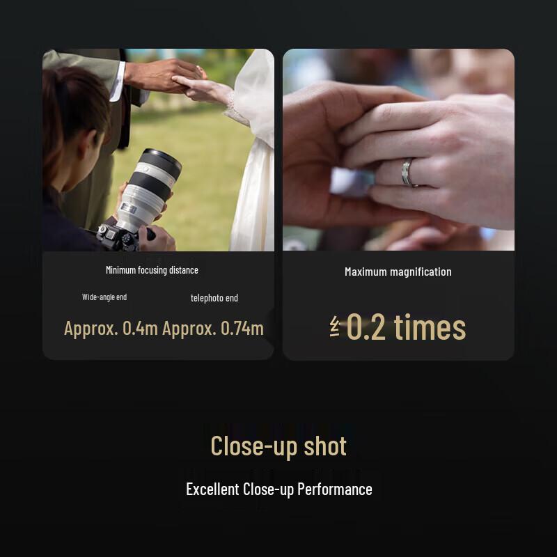 Sony E 18-135mm F3.5-5.6 OSS APS-C Зум-объектив