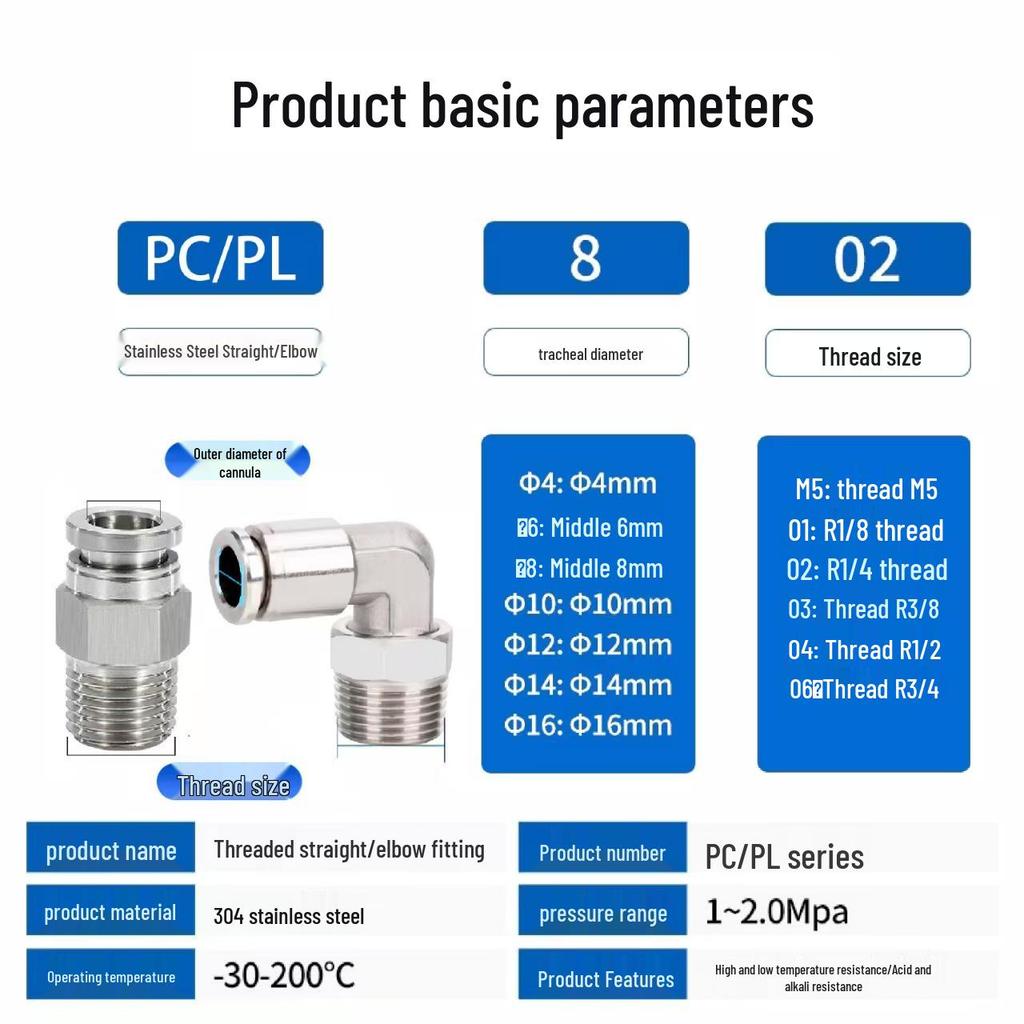 Пневматический быстросъемный фитинг из нержавеющей стали 304, поворотное колено PC16-06/PC8-02, PL6-M5/04