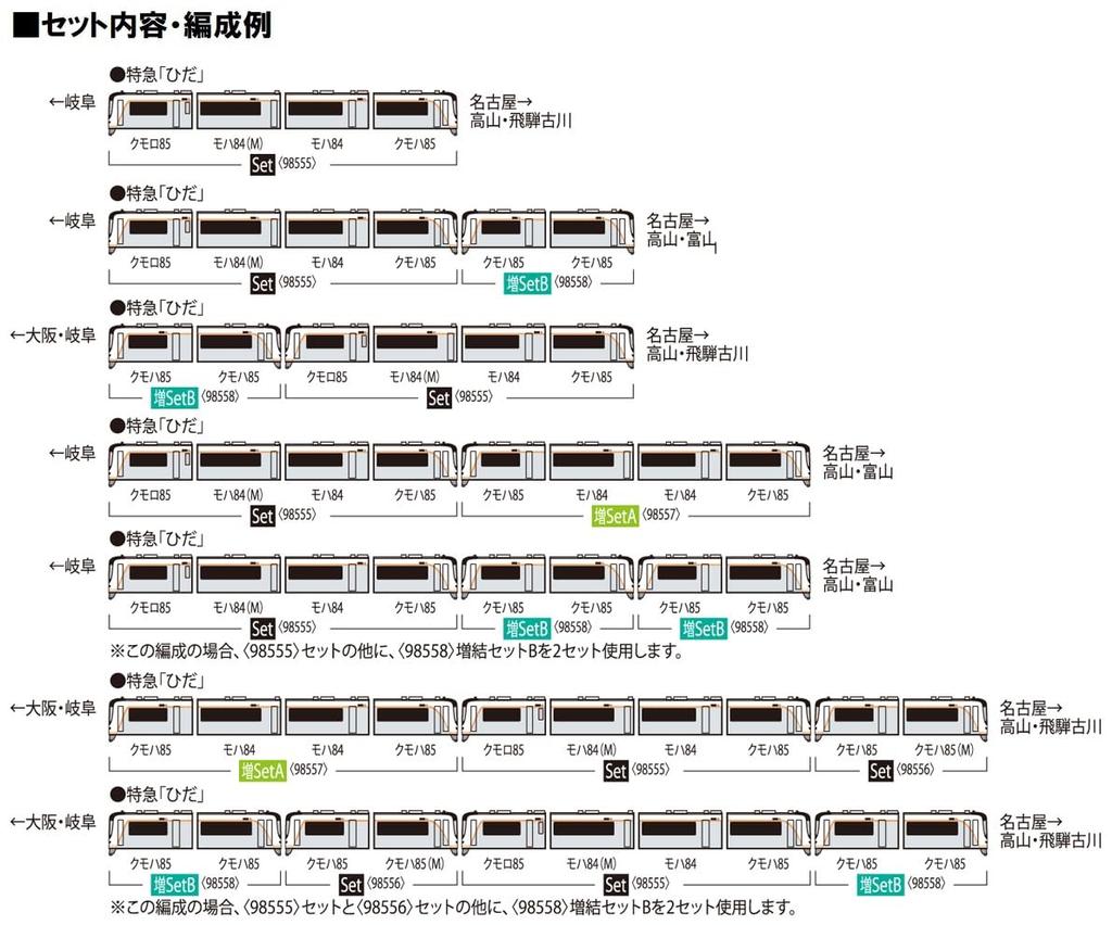 TOMIX N Gauge JR HC85 Series Hybrid Car Fold Set 98555 Железнодорожная модель поезда
