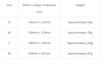 Мягкий футляр Slygg Big Bait Wrapping, размер L 330 x 135 мм (0075)