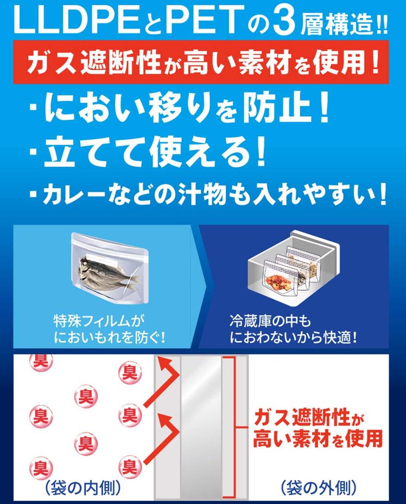 Бытовая японская сумка для хранения продуктов, застегивающаяся на молнию, упаковка 5 шт. x 200 шт., вставка 13 x см 9 KZ30 Прозрачная, не пропускающая запахи (проданный случай) приблизительно. 22,5