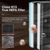Очиститель воздуха Интеллектуальное регулирование HEPA Очистка отрицательных ионов Многофункциональный свежий воздух Формальдегидная пыль Удаление шерсти домашних животных