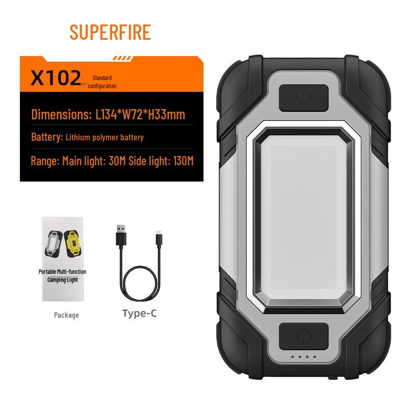 SupFire X102 Rechargeable Magnetic LED Work Light