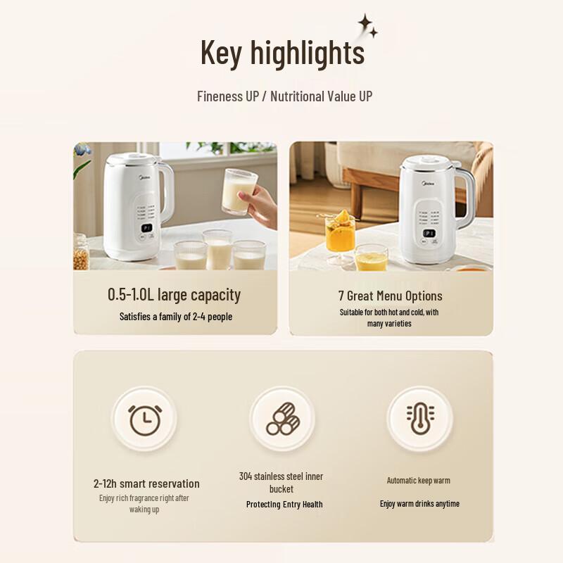 Midea 1L Automatic Multifunction Soymilk Maker & Blender CN plug (adapter included)