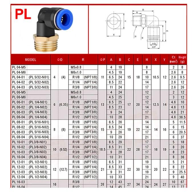 5PCS 4mm 6mm 8mm Pneumatic Air Fitting PL/PB/PC/PCF/SL Thread 1/8" 1/4 3/8 1/2 Straight Hose Fittings Pipe Quick Connectors