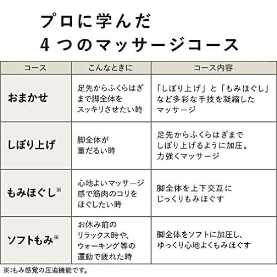Panasonic Домашний воздушный массажер для ног Refle Feet to Calf 4 курса с функцией подогрева Розовый EW-RA180-P