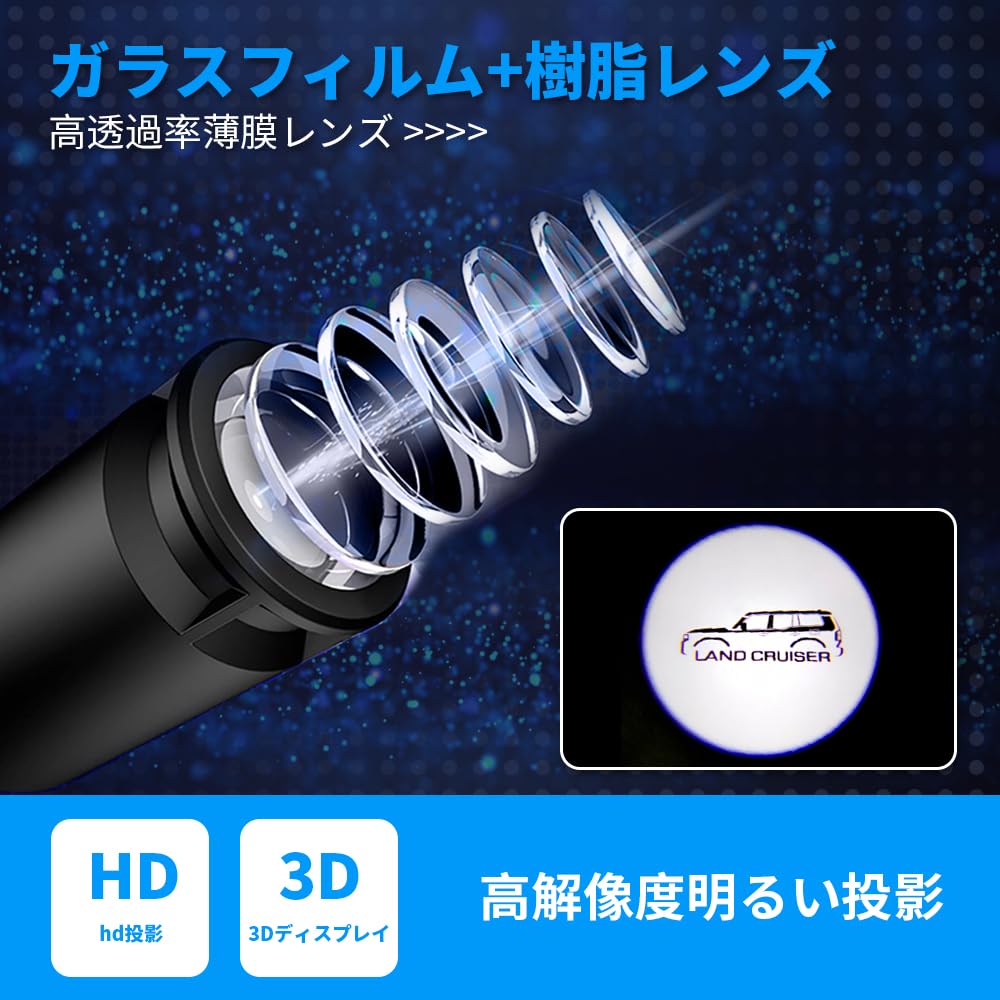 Подсветка салона, Лампа салона автомобиля, Land Cruiser, Серия 250, Светодиодная проекция логотипа, Подсветка салона